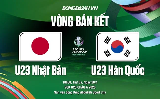 Sự kiện đặc biệt và mã quà tặng FU88 hàng tháng